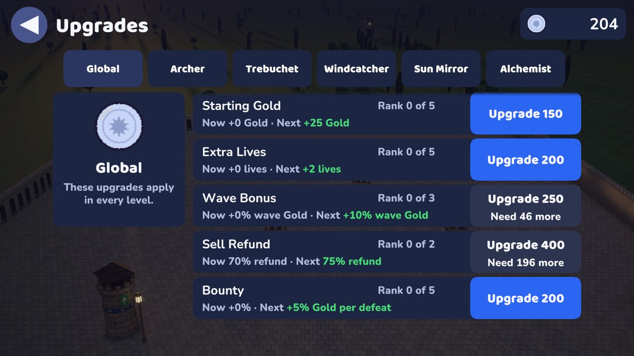 The Upgrades screen with permanent upgrades for Gold, lives and towers
